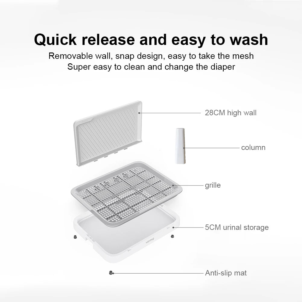 Dog Potty Tray with Pee Wall Pan Trainer Anti-Splash Pets WC Toilet Pet Indoor Dog Training Toilet for Small and Medium Dogs