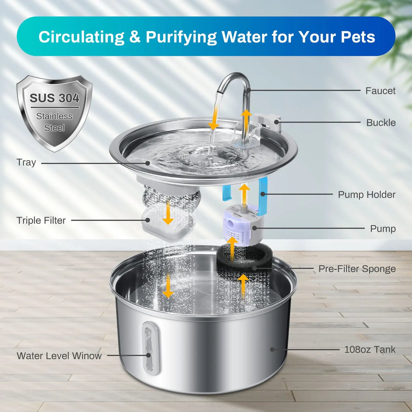 Cat Water Fountain Stainless Steel, 108oz/3.2L Pet Water Fountain With Ultra Quiet Pump, Filtration System,Water Level Window